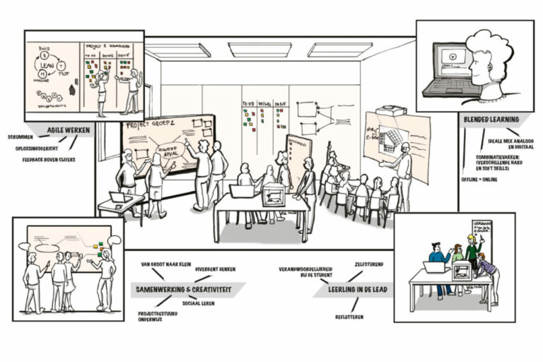 beeld-edu-pagina-2-1030x687