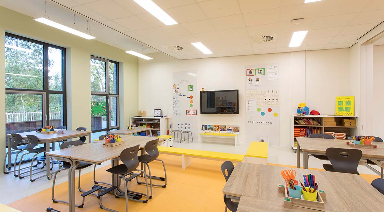 Chameleon Writing, Referenz, OBS Grave Hartenaas, Whiteboards